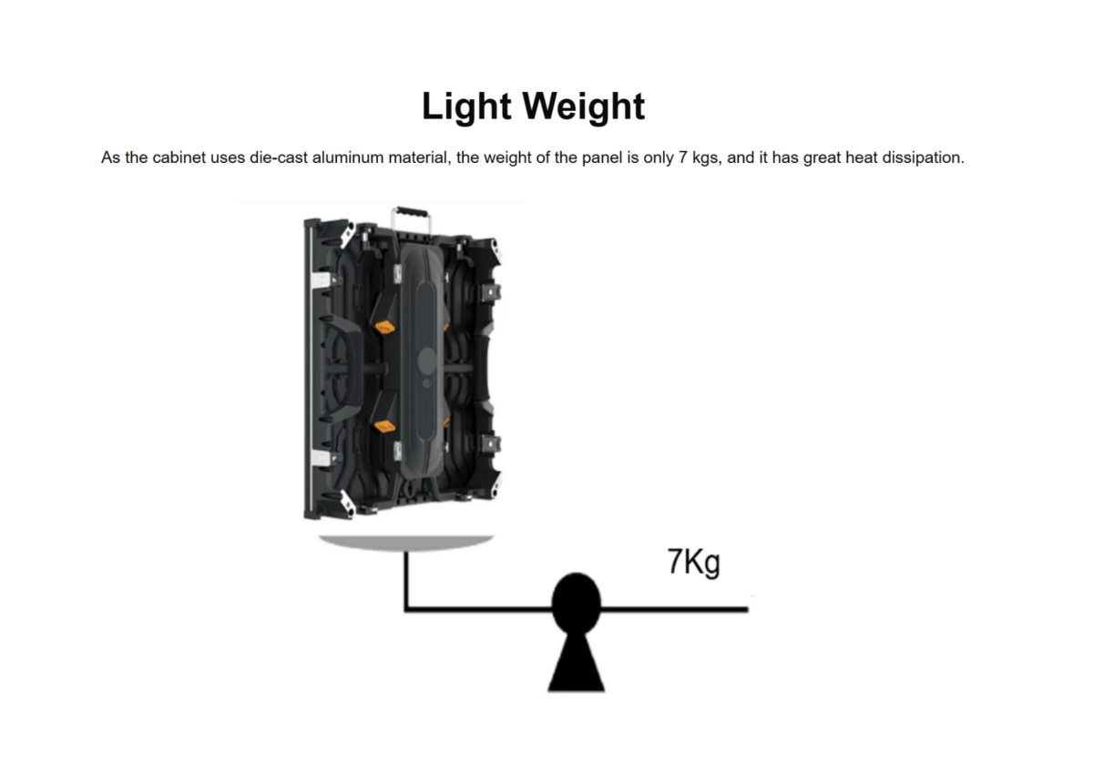 indoor LED panel for rental